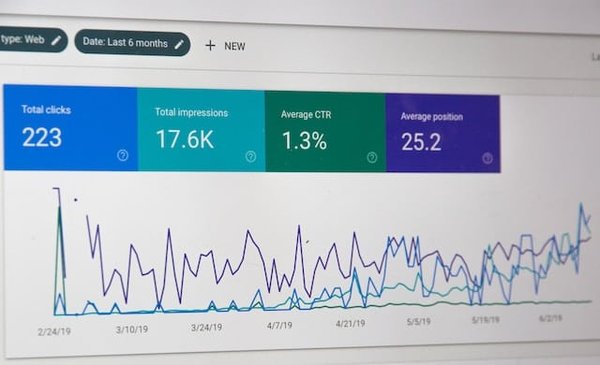 Comment mesurer le retour sur investissement de ses actions marketing ?